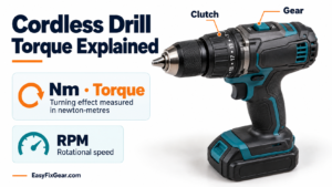 Cordless drill with labelled clutch and gear controls, alongside explanations of torque in Nm and rotational speed in RPM.